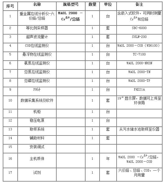 db真人旗舰