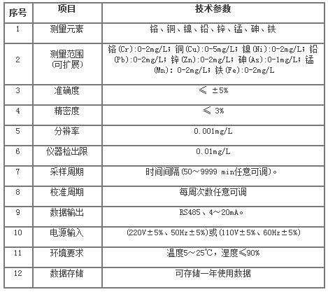 db真人旗舰