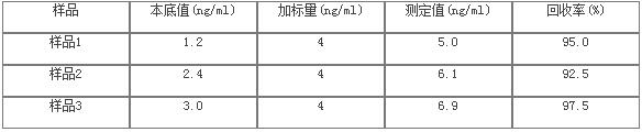 db真人旗舰