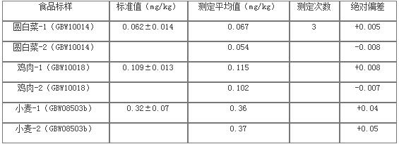 db真人旗舰