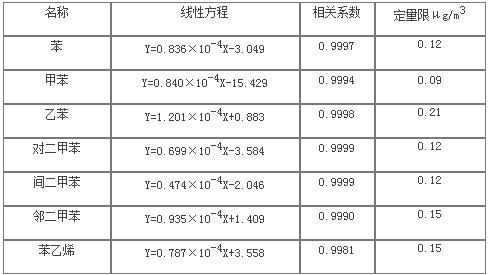 db真人旗舰