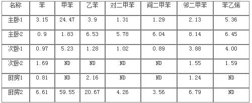 db真人旗舰