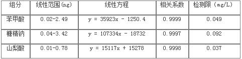 db真人旗舰