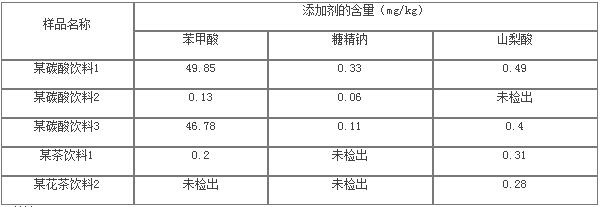 db真人旗舰