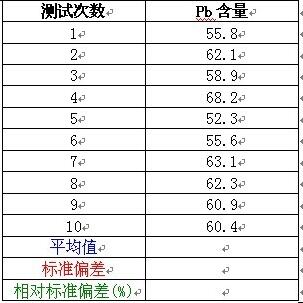 db真人旗舰