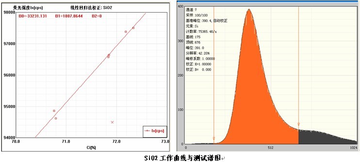 db真人旗舰