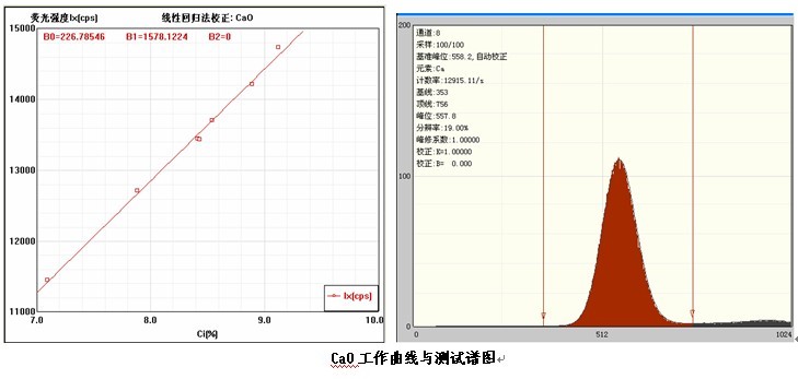 db真人旗舰