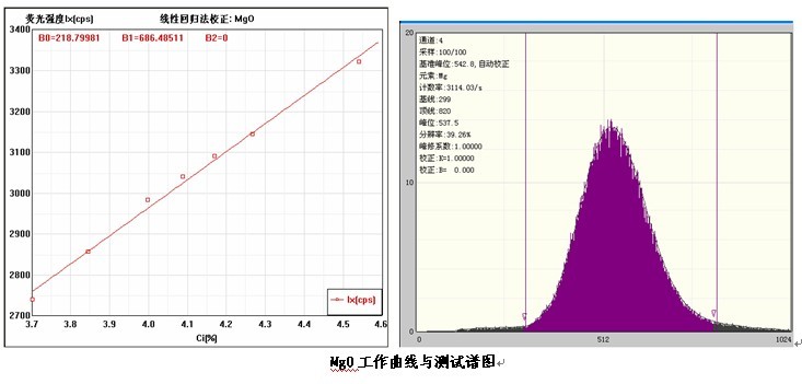 db真人旗舰