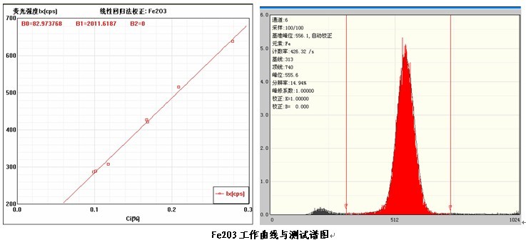 db真人旗舰