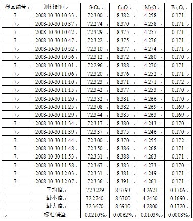 db真人旗舰