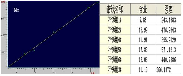 db真人旗舰