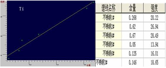 db真人旗舰