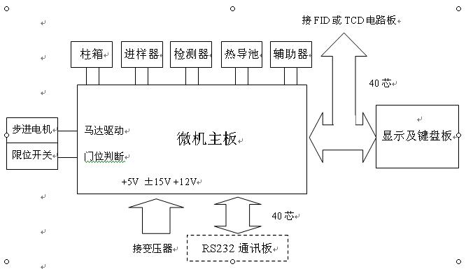 db真人旗舰