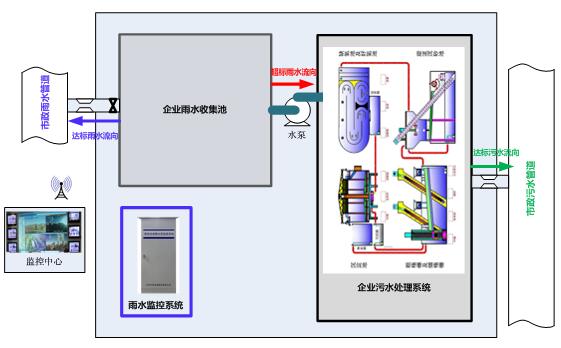 db真人旗舰