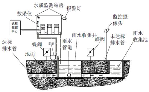 db真人旗舰
