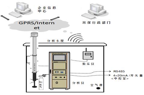 db真人旗舰