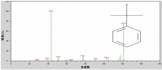 db真人旗舰