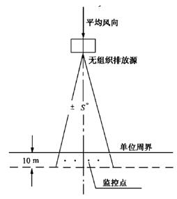 db真人旗舰