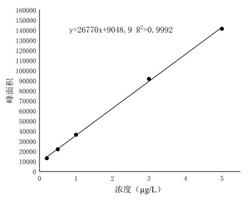 db真人旗舰