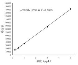 db真人旗舰