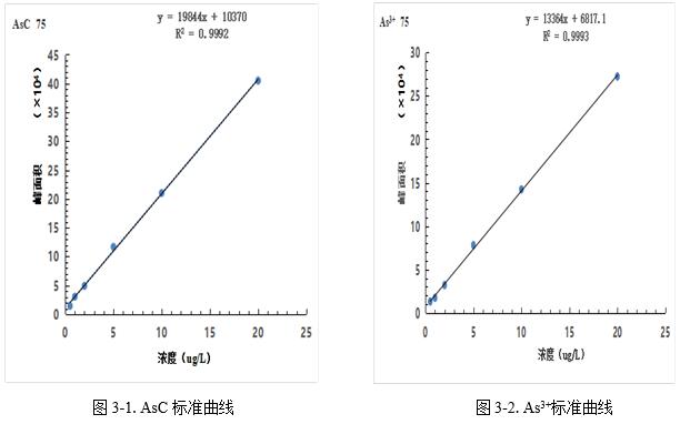 db真人旗舰