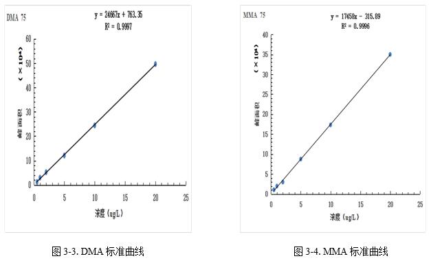 db真人旗舰