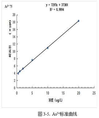 db真人旗舰