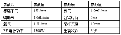 db真人旗舰