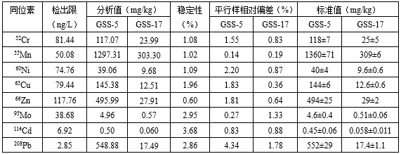 db真人旗舰