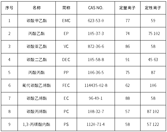 db真人旗舰