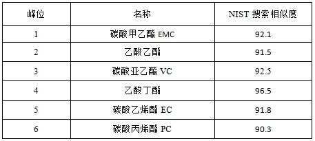 db真人旗舰