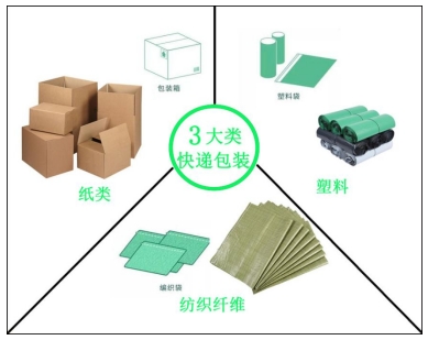 db真人旗舰