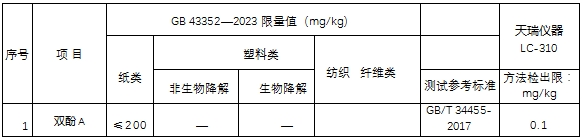 db真人旗舰
