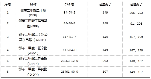 db真人旗舰