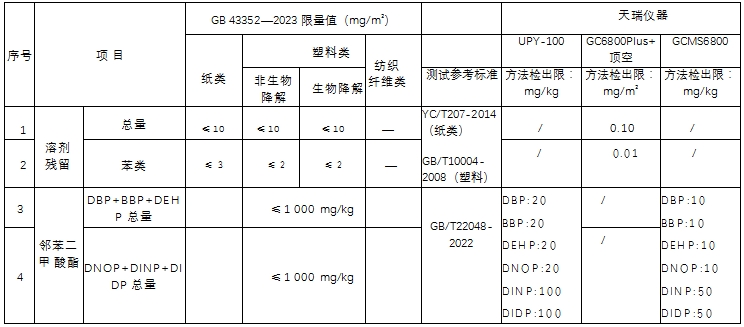 db真人旗舰