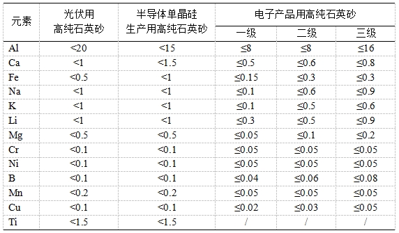 db真人旗舰