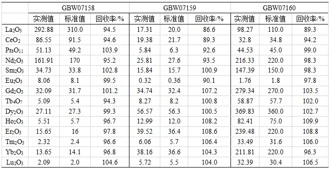 db真人旗舰