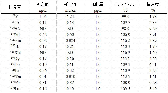 db真人旗舰
