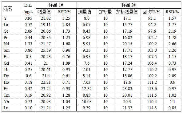 db真人旗舰