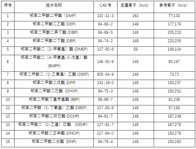 db真人旗舰