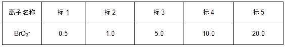 db真人旗舰