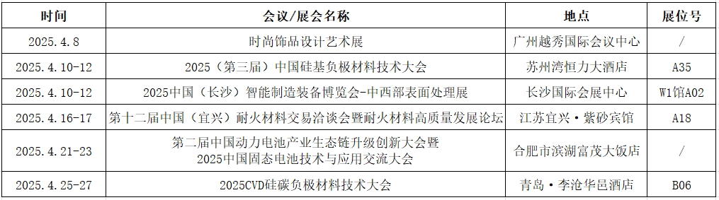 db真人旗舰