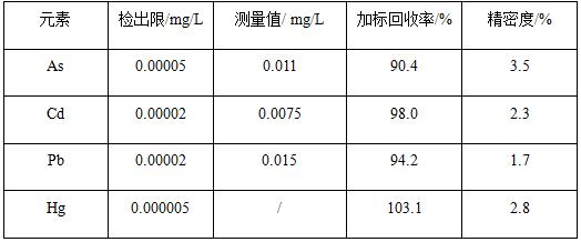 db真人旗舰