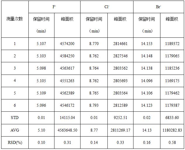 db真人旗舰