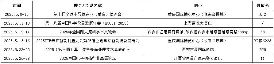 db真人旗舰